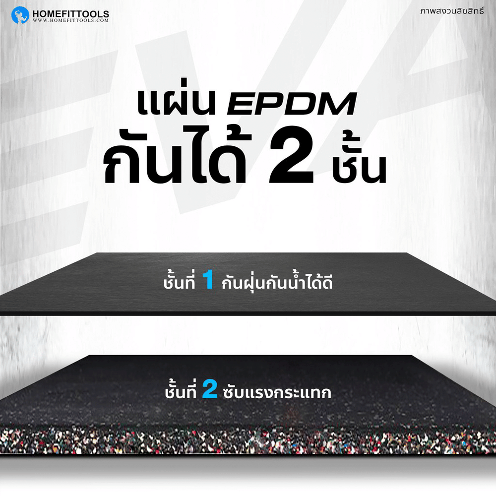 ที่จบมุม เก็บมุม HOMEFITTOOLS หนา 20 มม.